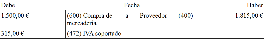 Asientos Contables Debe Y Haber Ejercicios Actualizad 8226