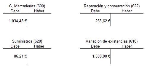 Antes de hacer las operaciones de regularización realizamos los libros mayores