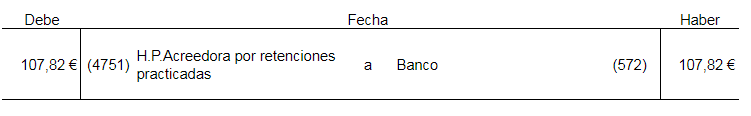 Contabilizar nóminas pago modelo 111