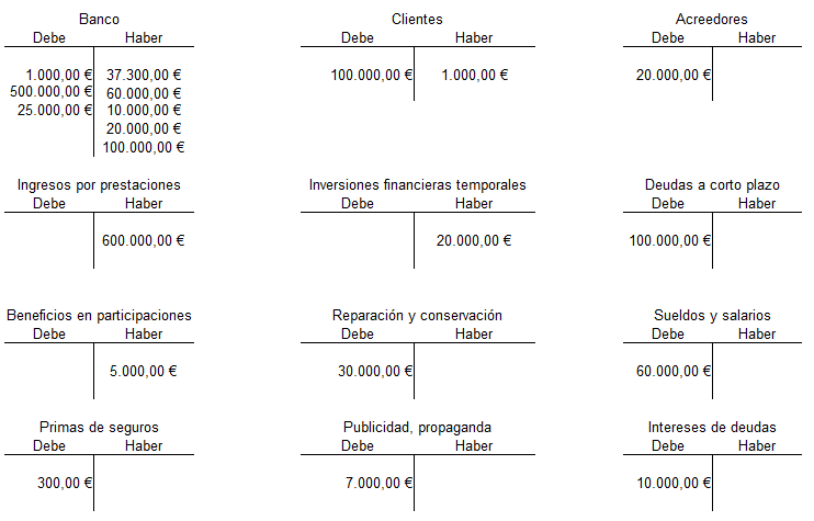 Registro de hechos contables-mayores