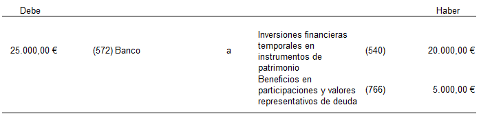 Registro de hechos contables-operacion 3