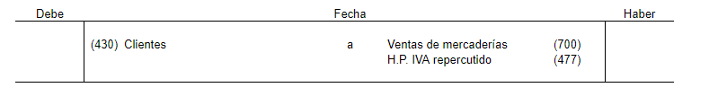 Asiento contable venta de mercadería