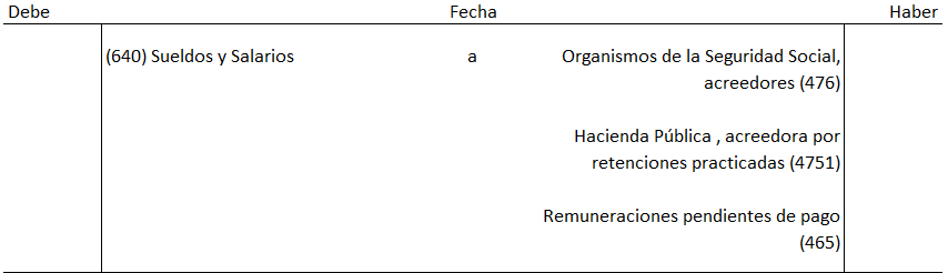 contabilizar nómina