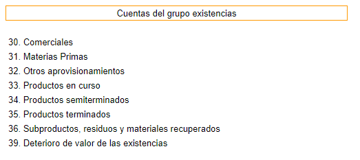 Subgrupo de existencias